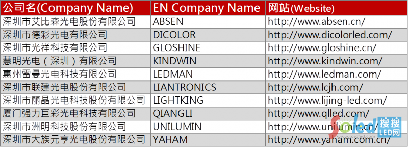 c315(yng)f(xi)h100%ʹþ۷eICƷS