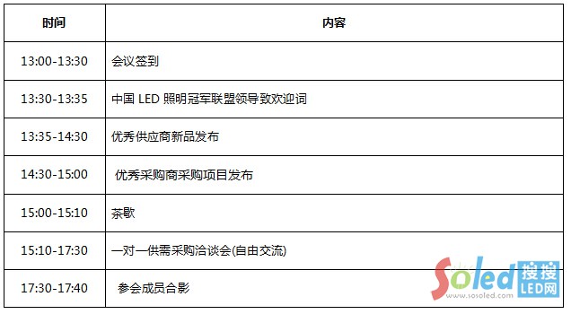 會(huì)議日程