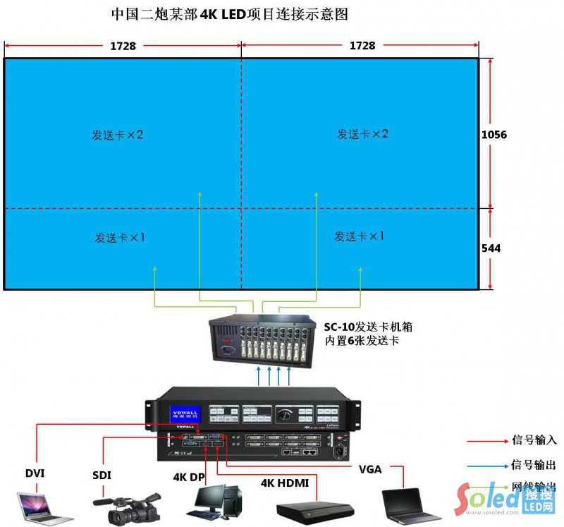 Ї(gu)ĳ4K LED(xing)ĿBʾD