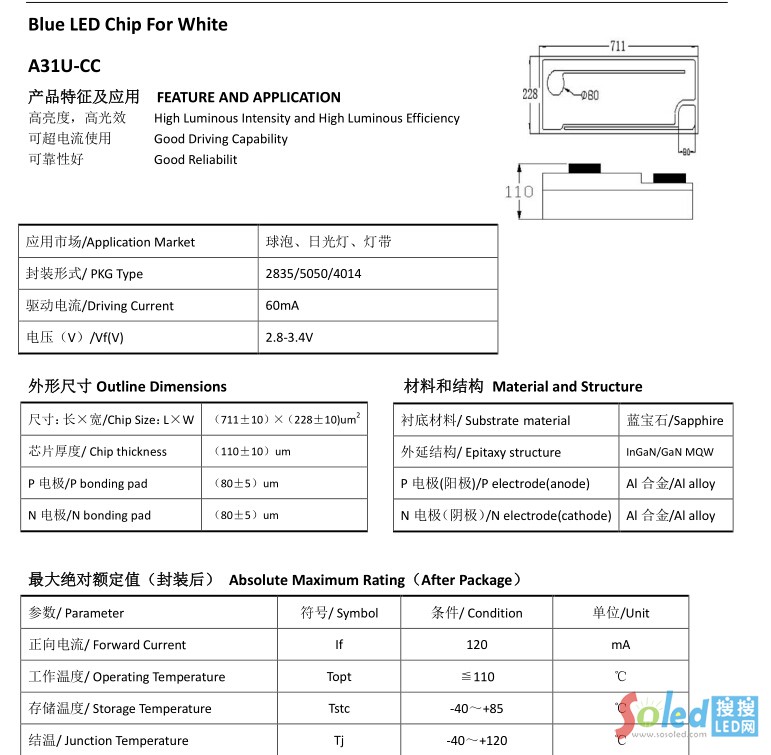 A31U-CC 華燦光電 LED芯片