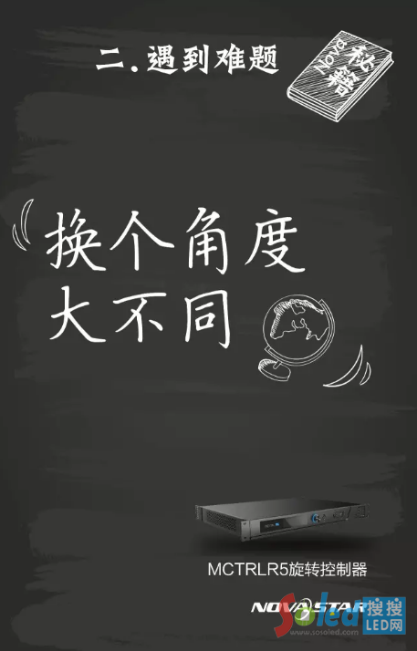 諾瓦科技