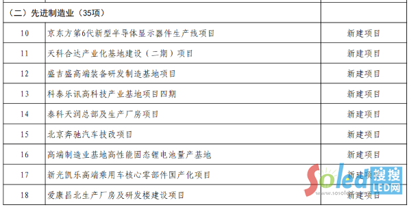 l(f)2023c(din)Ӌ(j)|̩읙(rn)(xing)Ŀ